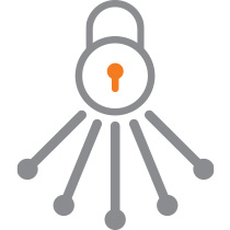 パスワード管理を安全に