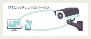 防犯カメラレンタルサービス